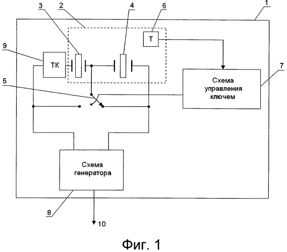 Термостатированный кварцевый генератор с малым временем готовности (патент 2429561)