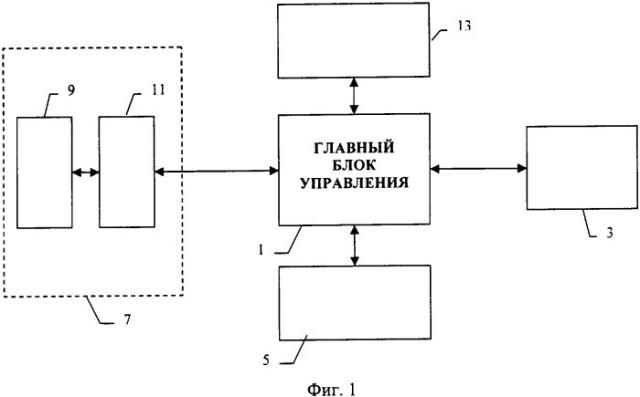 Портативное устройство хранения данных с системой шифрования (патент 2342697)