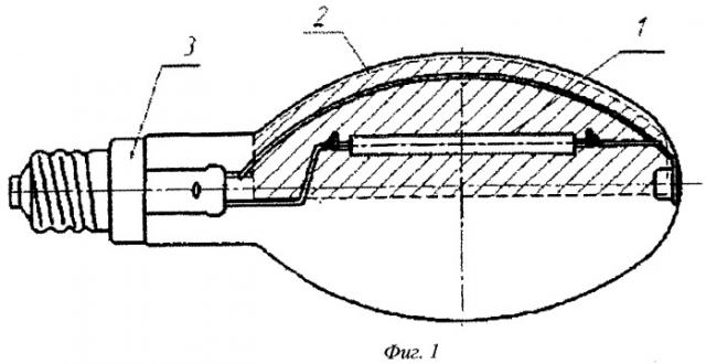 Лампа с вращающейся колбой и источником излучения (патент 2402834)