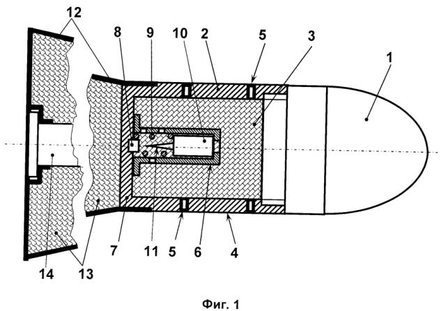 Снаряд с газовым подвесом (патент 2594320)
