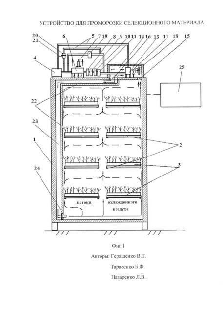 Устройство для проморозки селекционного материала (патент 2629231)