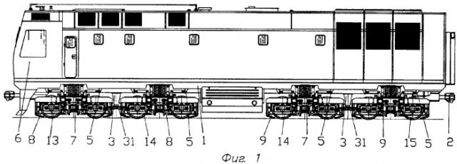 Восьмиосное железнодорожное тяговое транспортное средство (варианты) (патент 2284935)