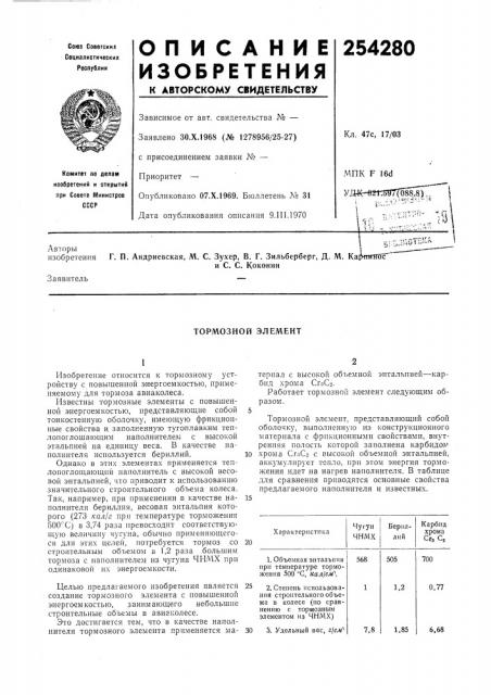 Тормозной элемент (патент 254280)