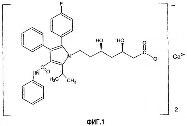 Форма vi аторвастатина кальция или ее гидраты (патент 2294924)