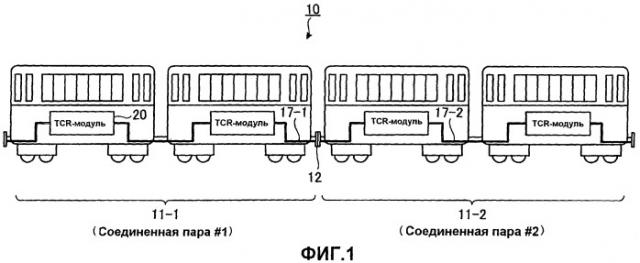 Система распознавания конфигурации железнодорожного состава и устройство распознавания конфигурации железнодорожного состава (патент 2445223)