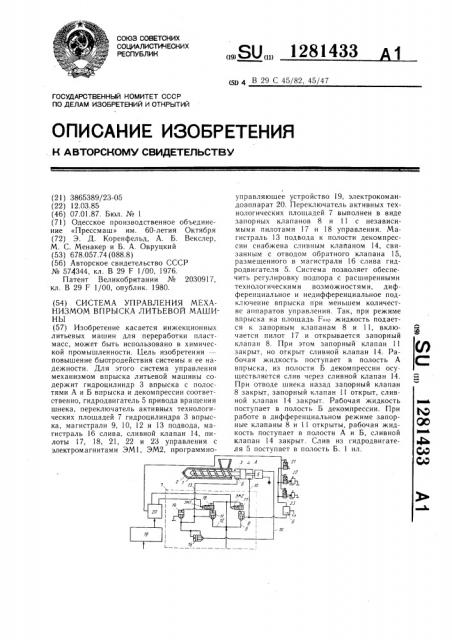 Система управления механизмом впрыска литьевой машины (патент 1281433)