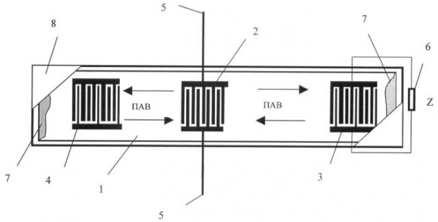 Датчик физической величины на поверхностных акустических волнах (патент 2387051)
