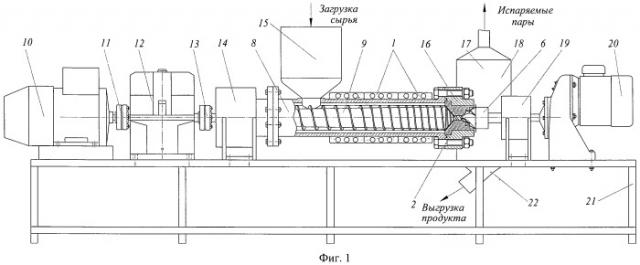 Экструдер с дорном (патент 2450924)