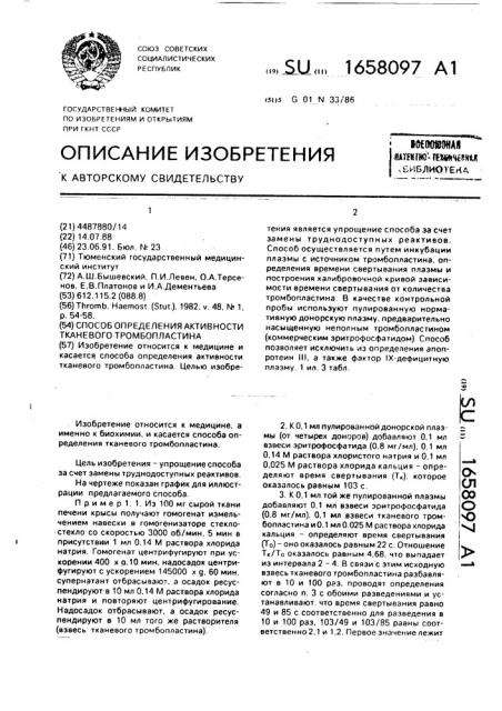 Способ определения активности тканевого тромбопластина (патент 1658097)