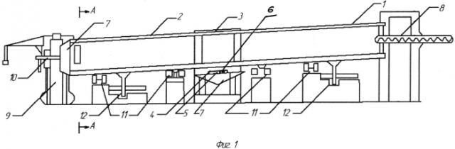 Вращающаяся установка с вспомогательным приводом для тепловой обработки сыпучего материала (патент 2561548)
