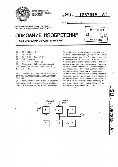 Способ определения амплитуды и частоты гармонических составляющих сигнала (патент 1257548)