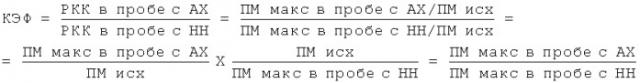 Способ оценки функционального состояния микрососудистого эндотелия у больных бронхиальной астмой (патент 2436091)