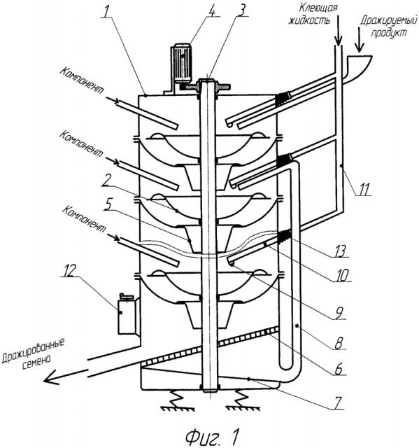 Установка для дражирования семян (патент 2620015)