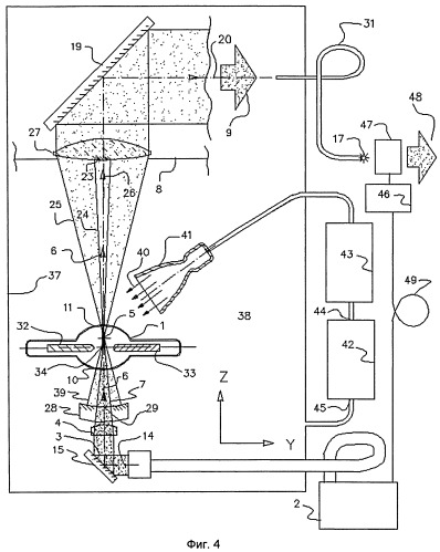 Источник света с лазерной накачкой и способ генерации излучения (патент 2534223)