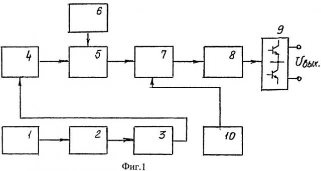 Способ управления преобразователем частоты (патент 2482595)