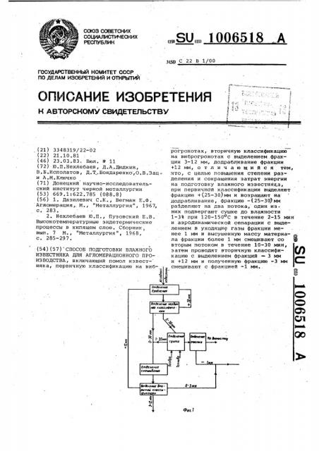 Способ подготовки влажного известняка для агломерационного производства (патент 1006518)