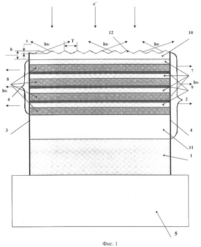 Активный элемент полупроводникового лазера с поперечной накачкой электронным пучком (патент 2387062)
