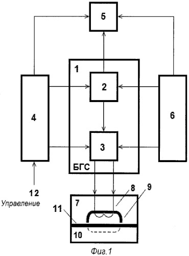 Устройство для электромагнитной обработки воды (патент 2429206)