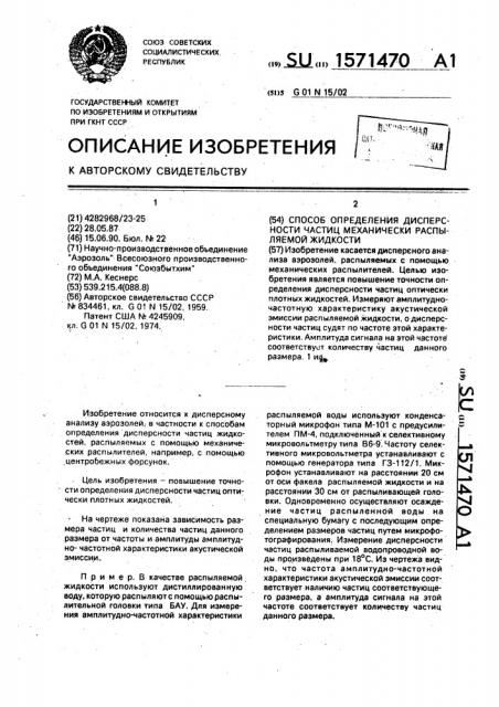 Способ определения дисперсности частиц механически распыляемой жидкости (патент 1571470)