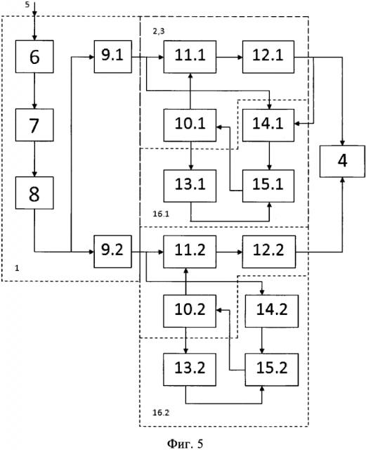 Способ определения скорости распространения и направления прихода ионосферного возмущения (патент 2624634)