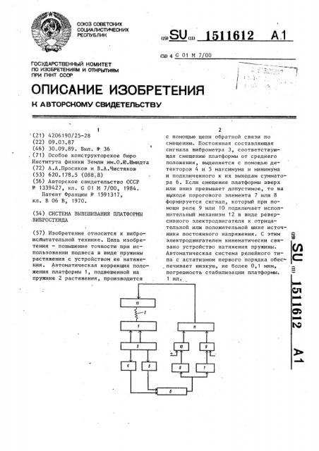 Система вывешивания платформы вибростенда (патент 1511612)