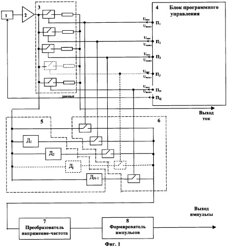 Импульсно-токовый имитатор кинетики ядерного реактора (патент 2316815)