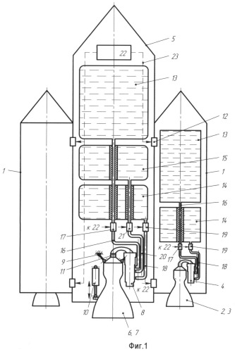 Многоступенчатая ракета-носитель, способ ее запуска и трехкомпонентный ракетный двигатель (патент 2385274)