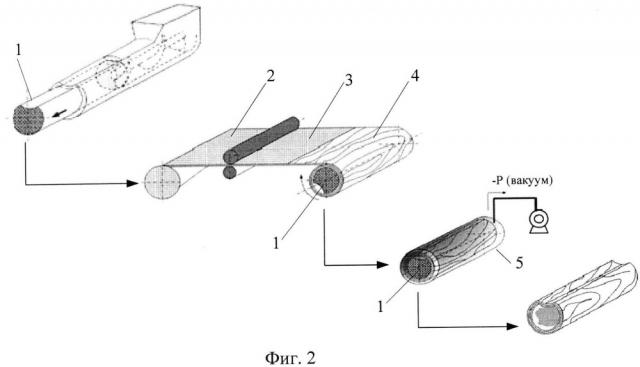 Способ изготовления стенового материала (патент 2645231)