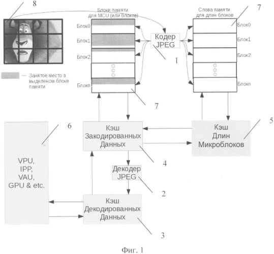 Способ и система обработки изображения (патент 2557579)