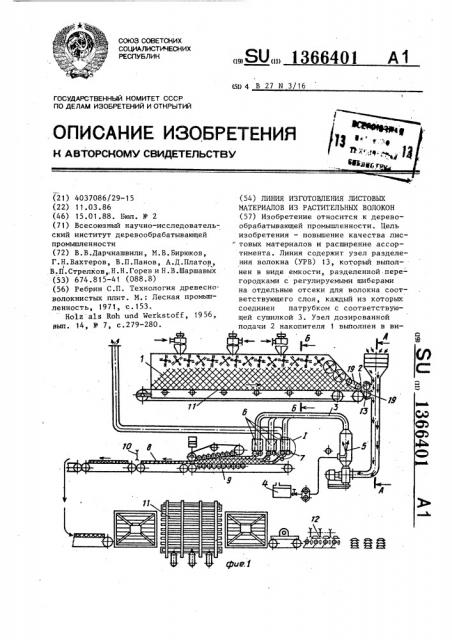 Линия изготовления листовых материалов из растительных волокон (патент 1366401)