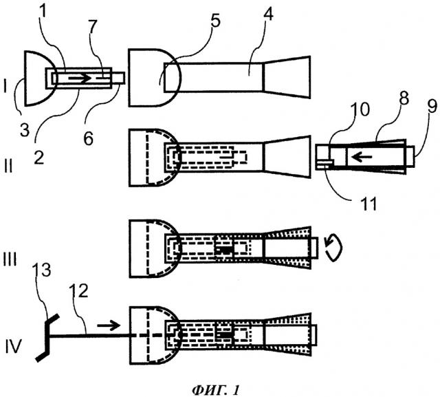 Способ установки инструмента в кухонном приборе (патент 2658284)