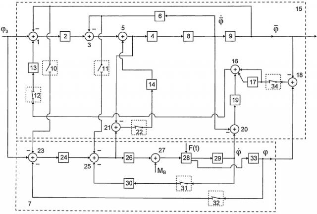 Способ ориентации космического аппарата и устройство для его реализации (патент 2519288)