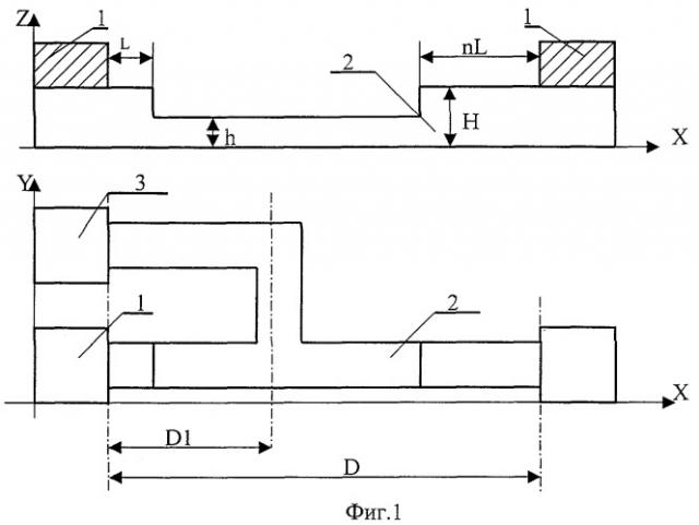 Способ изготовления тонкопленочного резистора (патент 2374710)