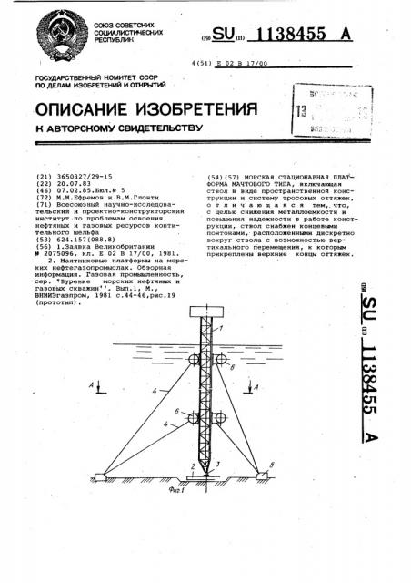 Морская стационарная платформа мачтового типа (патент 1138455)