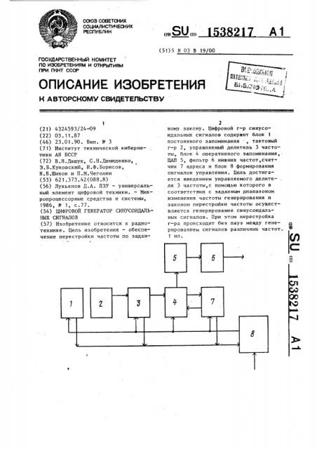 Цифровой генератор синусоидальных сигналов (патент 1538217)