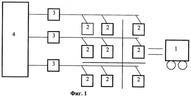 Способ определения координат подвижного объекта в закрытых помещениях (патент 2284542)