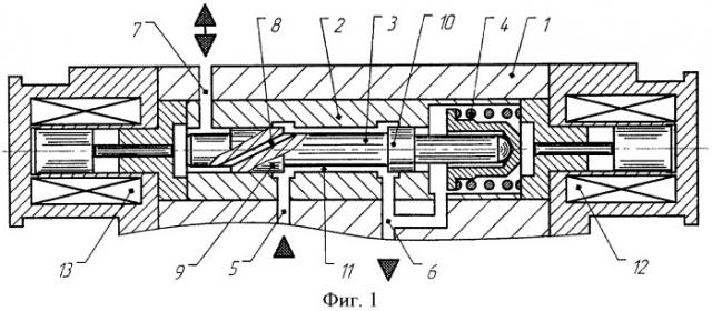 Гидравлический дискретный регулятор давления с электромагнитным приводом (патент 2455549)