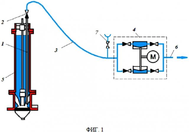 Устройство для откачки стволов пожарных гидрантов (патент 2637526)