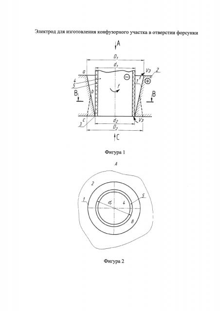 Электрод для изготовления конфузорного участка в отверстии форсунки (патент 2621511)