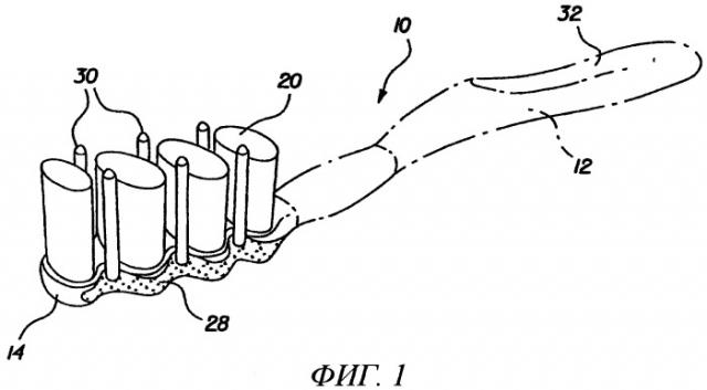 Зубная щетка (патент 2327402)