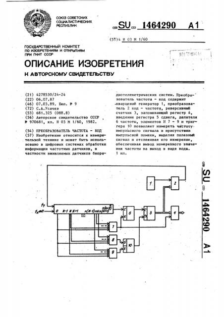 Преобразователь частота-код (патент 1464290)