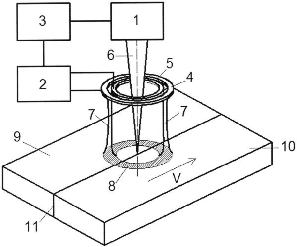 Способ лазерно-плазменной сварки металлов и устройство для его осуществления (патент 2555701)