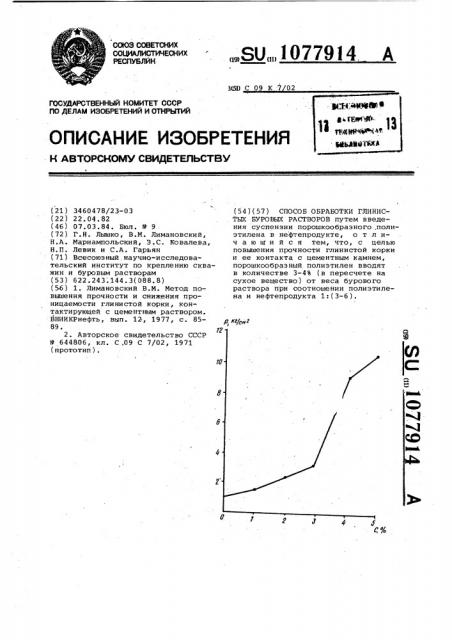 Способ обработки глинистых буровых растворов (патент 1077914)