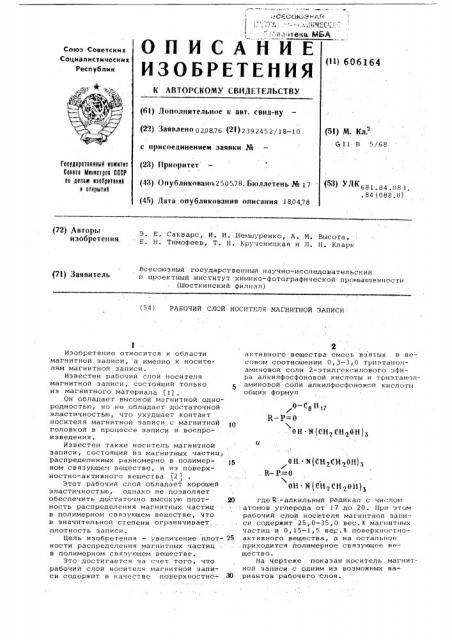 Рабочий слой носителя магнитной записи (патент 606164)