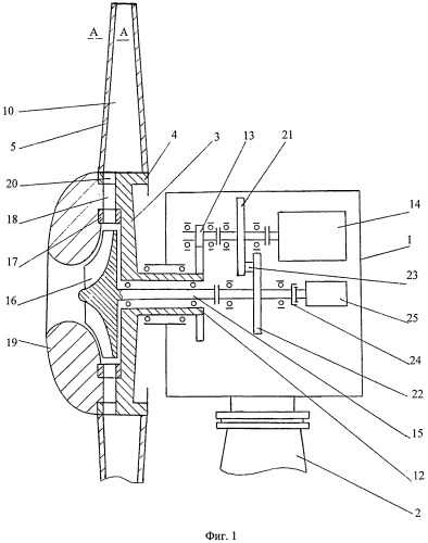 Ветроэнергетическая установка (патент 2545173)