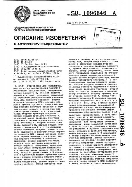 Устройство для моделирования процесса обслуживания заявок с различными приоритетами (патент 1096646)