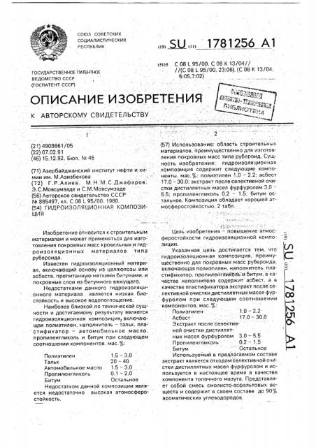 Гидроизоляционная композиция (патент 1781256)