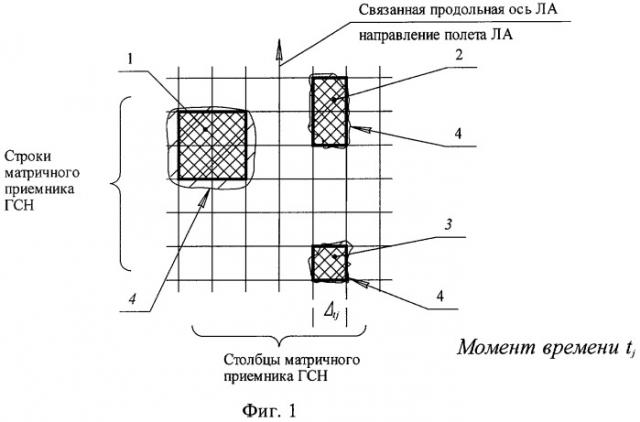 Способ ориентирования по крену летательного аппарата с оптической головкой самонаведения (патент 2280590)