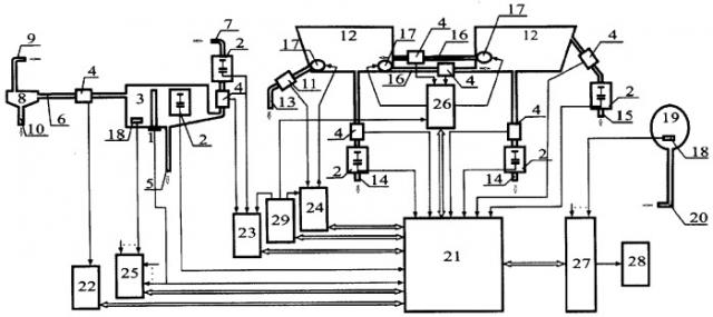 Бортовая топливомерно-расходомерная система самолета с компенсацией по диэлектрической проницаемости топлива (патент 2327614)