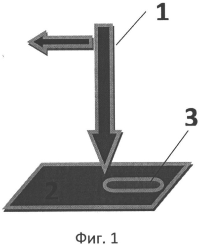 Способ модификации полупроводниковой пленки лазерным излучением (патент 2553830)